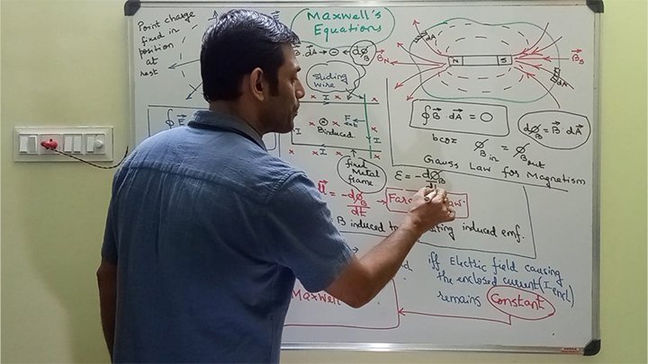 Roopams Repeaters Course